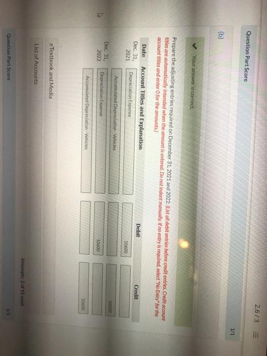 and 2022 ORIOLE CORPORATION Statement of Financial Position (partial) December 31 2022