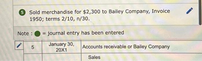of $48. Jamuary 10, 2ex1 Purchased merchandise for $1,250 fron Suarez, Incorporated,