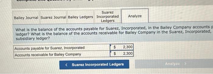 goods were purchased on Invoice 1920, dated January 10. January 19, 20x1