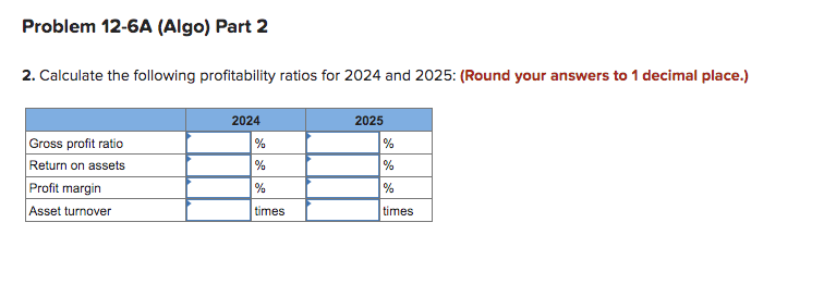 Problem 12-6A (Algo) Use ratios to analyze risk and profitability (LO12-3, 12-4)