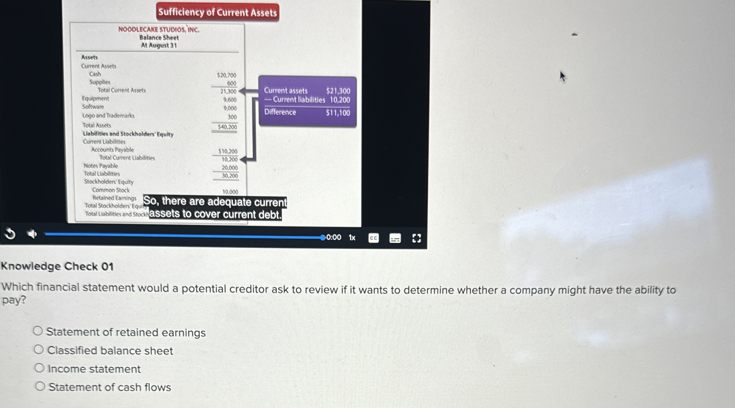  0:00 1x Knowledge Check 01 Which financial statement would a potential