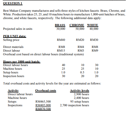  QUESTION 1 Required: a) Using the traditional system, compute the operating