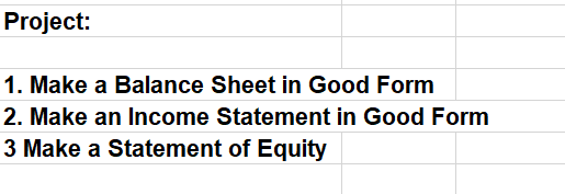 format I really really love Accouting Debit Credits 60,000 22,300 95,000 A