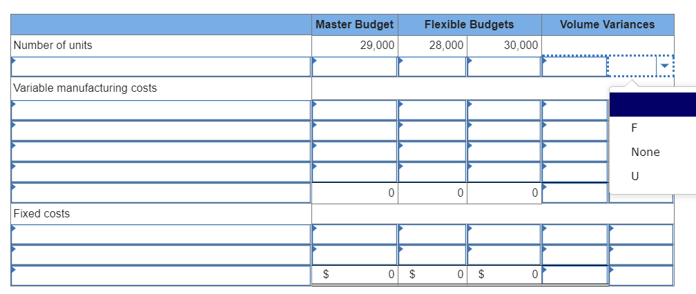 Problem 15-20 Determining sales and variable cost volume variances LO 15-2, 15-3,