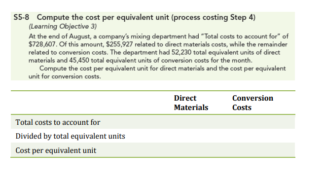 55-8 Compute the cost per equivalent unit (process costing Step 4)