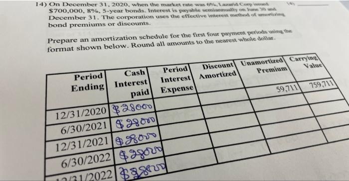 b December 31. The corporation uses the eftective interest method of amentiouse