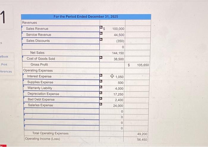 for five months needs to be accrued on the $30,000,6% note payable