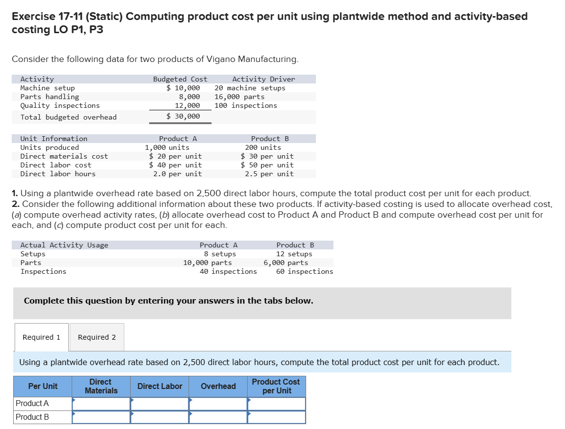  Exercise 17-11 (Static) Computing product cost per unit using plantwide method