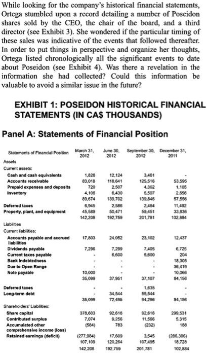 Regina Investing (URI), was reviewing a draft copy of the annual report