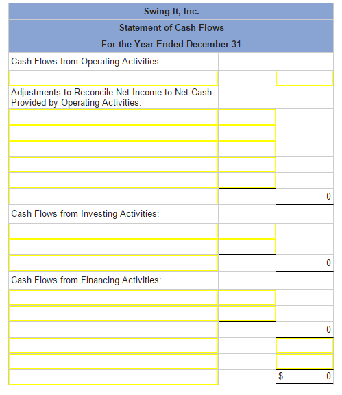 instructors. The companys comparative balance sheets and income statement follow, along with