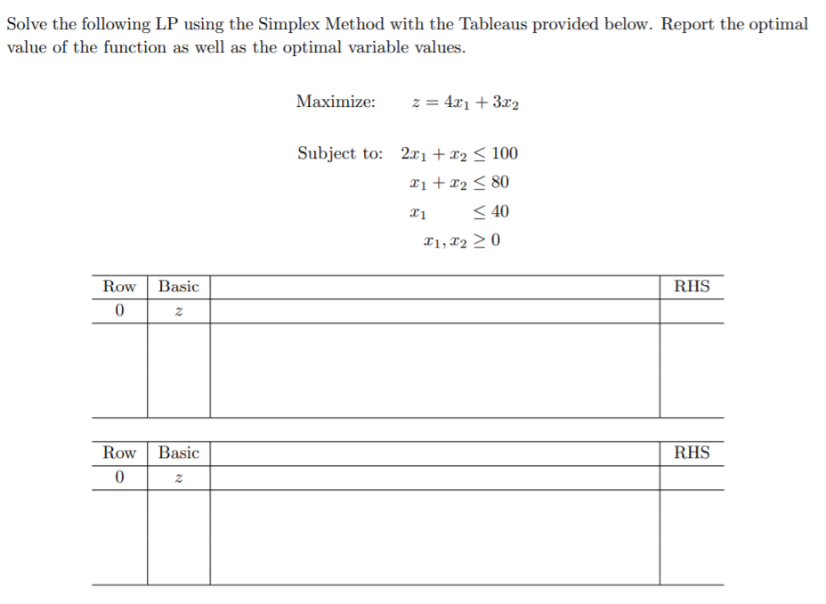  Solve the following LP using the Simplex Method with the Tableaus