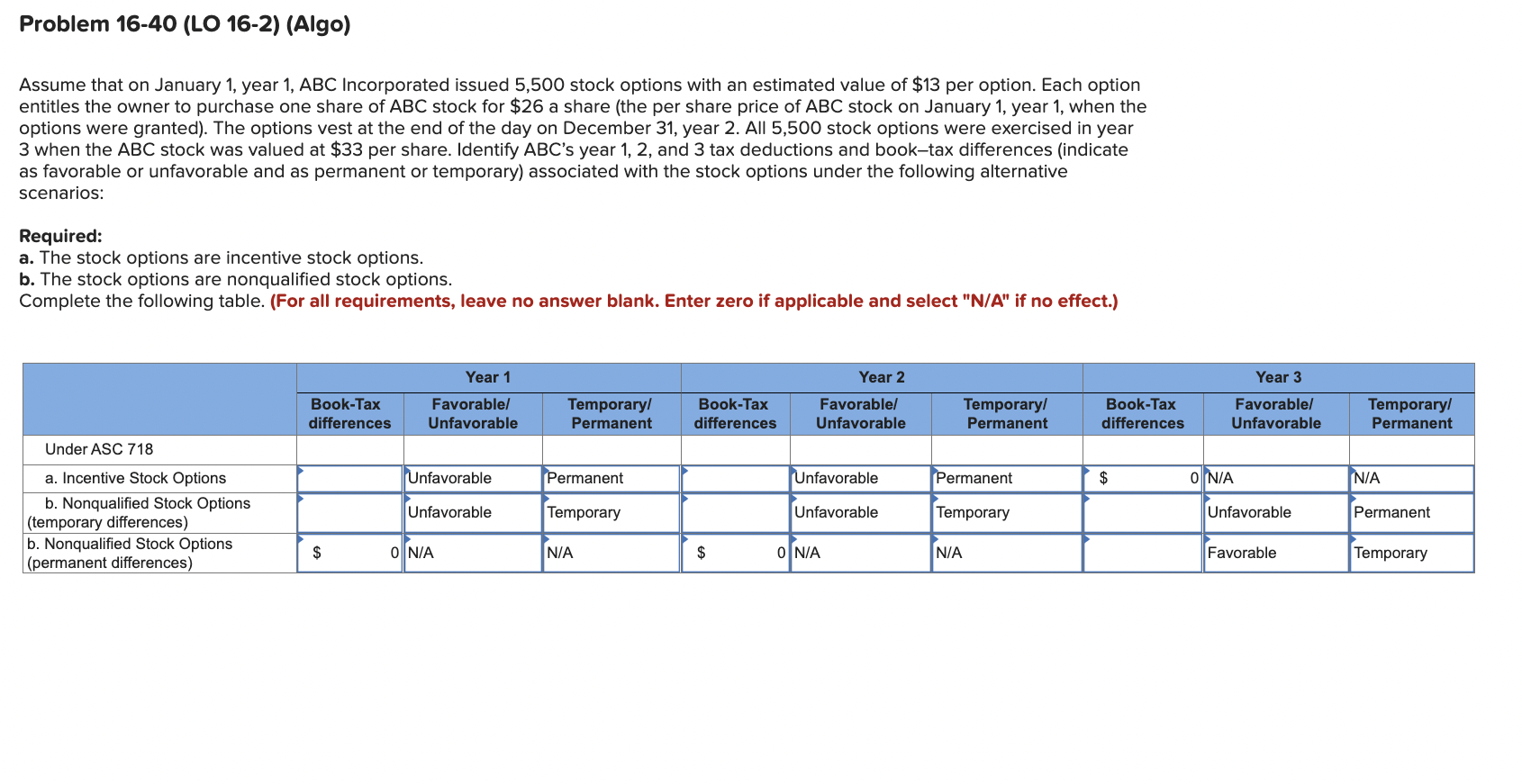  Please solve the book tax differences. Problem 16-40 (LO 16-2) (Algo)