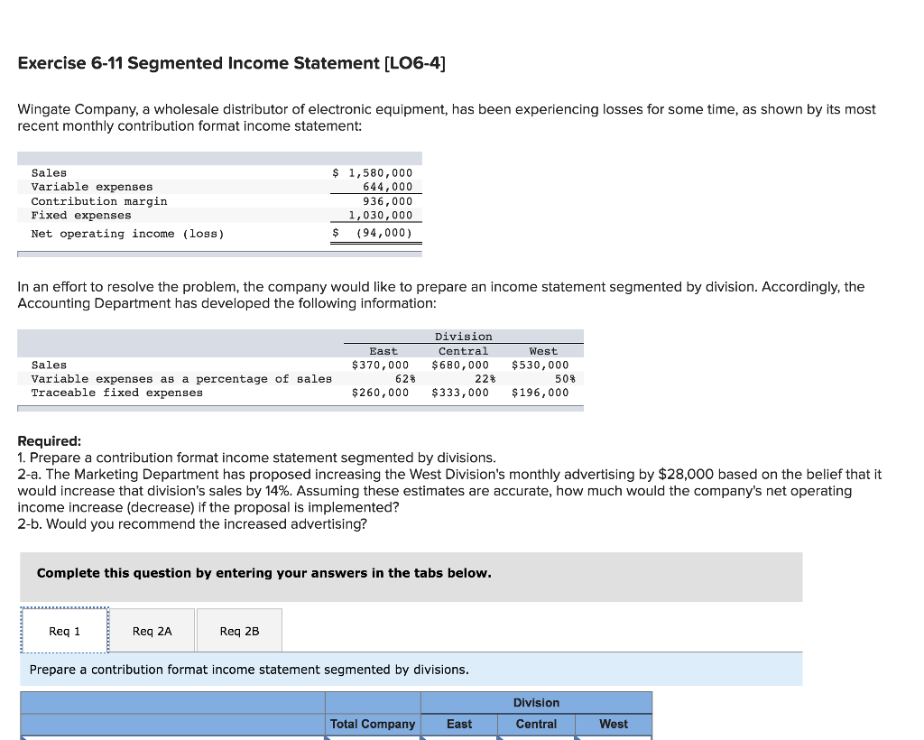 Help solve! Exercise 6-11 Segmented Income Statement [LO6-4] Wingate Company, a wholesale