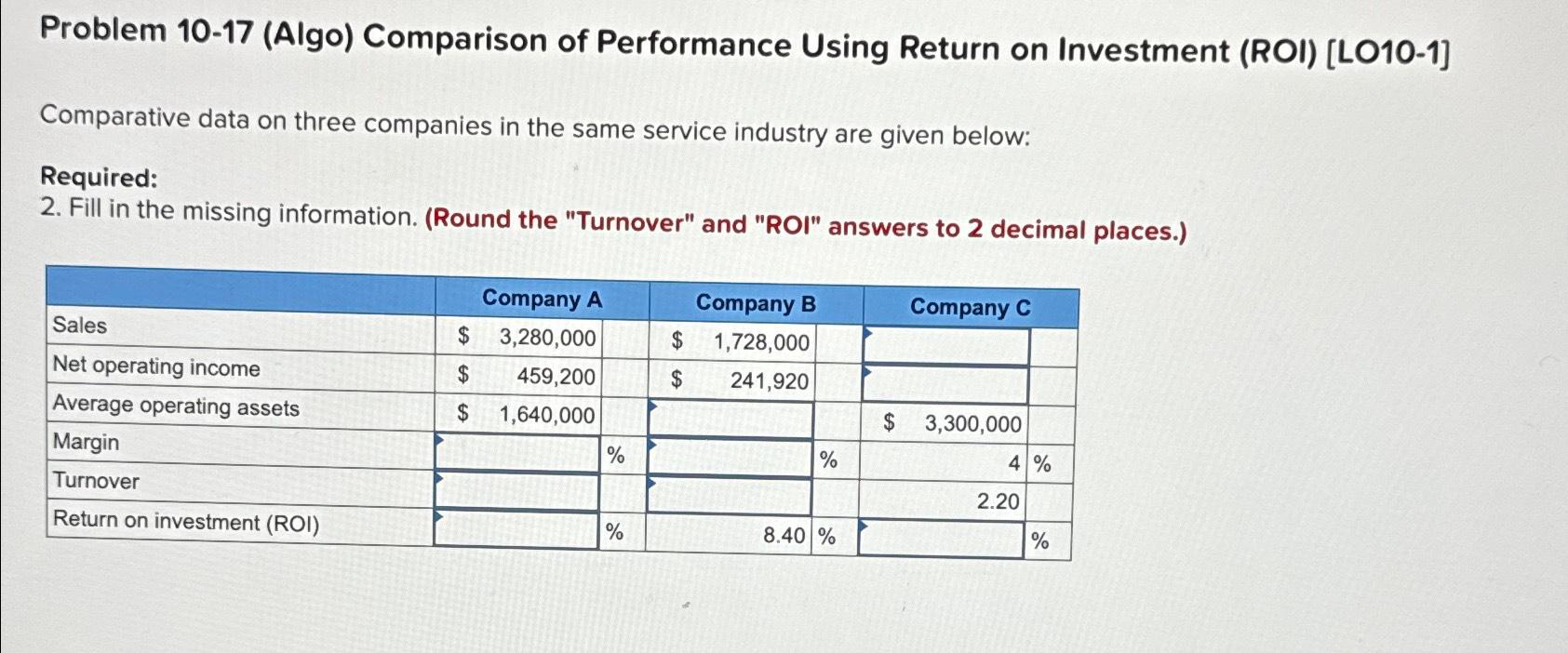  Problem 10-17(Algo) Comparison of Performance Using Return on Investment (ROI)[LO10-1] Comparative