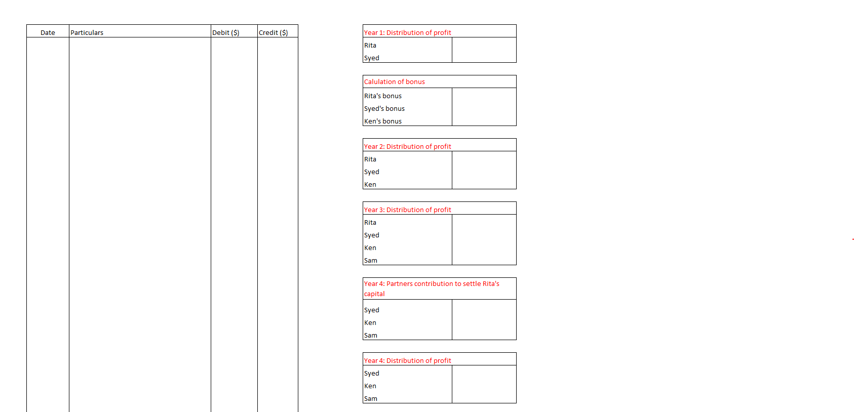 Prepare a submission for the following transaction using the attached screenshot.