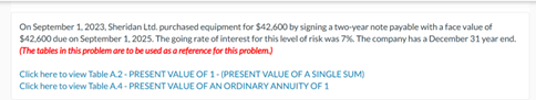  On September 1,2023, Wildhorse Ltd. purchased equipment for $32,100 by signing