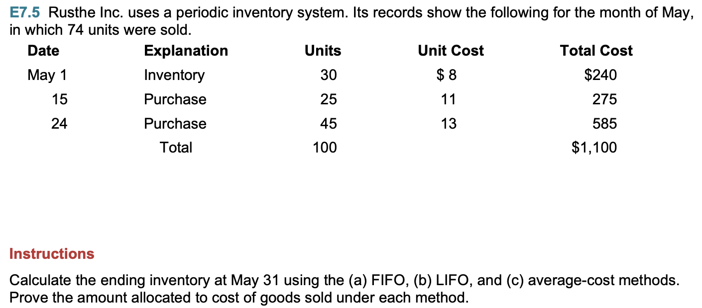 E7.5 Rusthe Inc. uses a periodic inventory system. Its records show