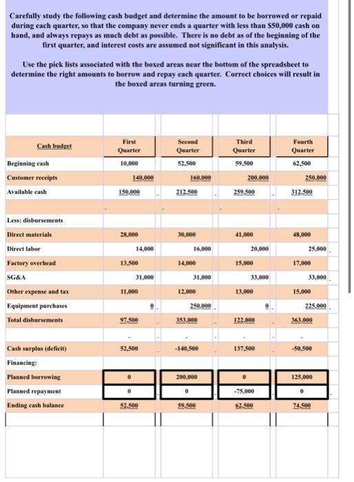  Alternatively, how much will be the minimum borrowing for the second