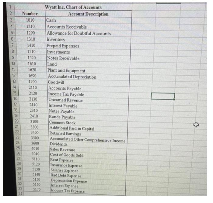 within notes 1-4 im blind as a bat and can read the