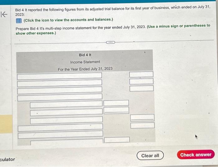  help Bid 4 It reported the following figures from its adjusted