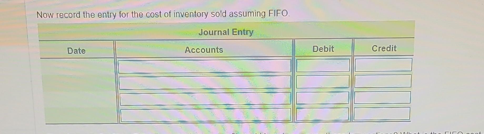 purchases in one summary entry. All purchases were on credit. b. Total