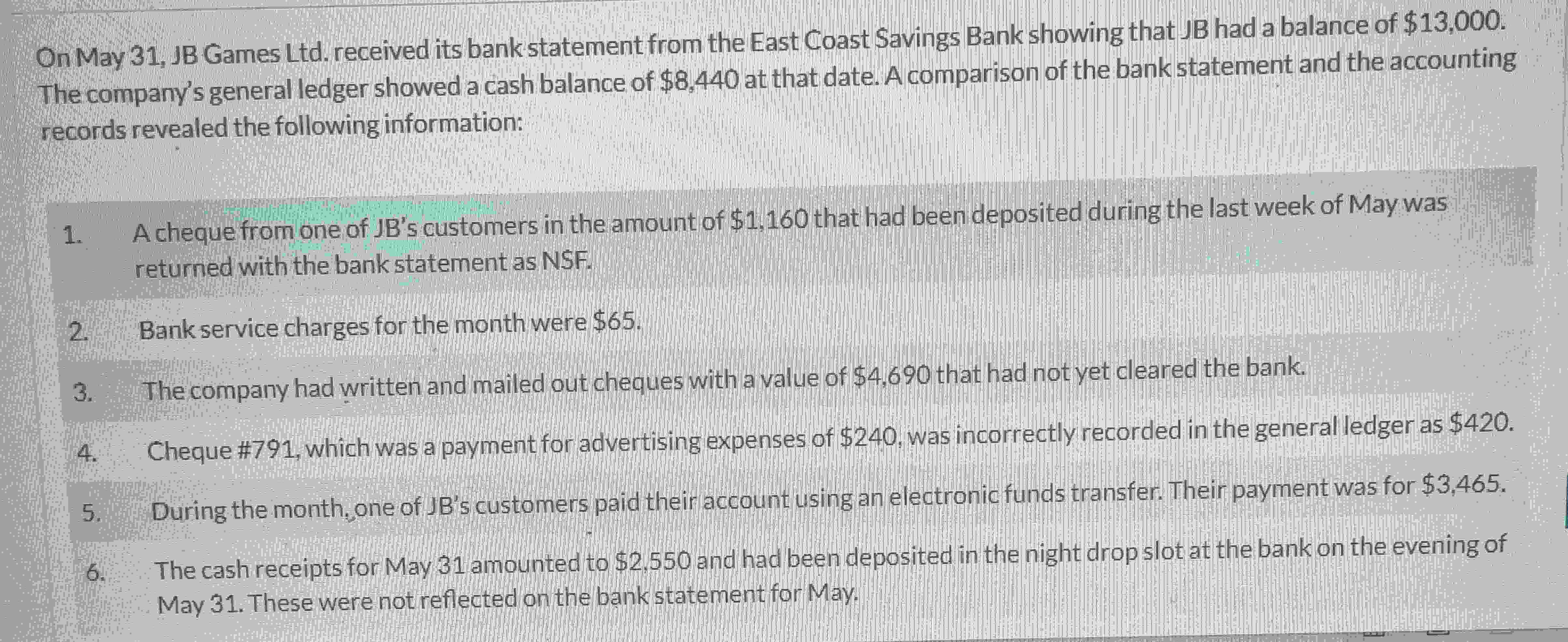  On May 31, JB Games Ltd. received its bank statement from