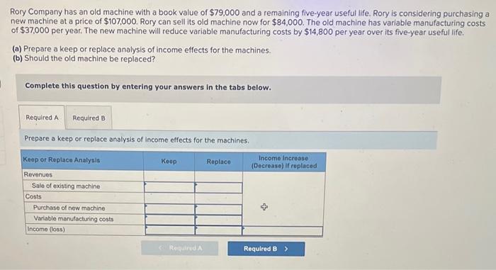  problem 1 and 2 Rory Company has an old machine with