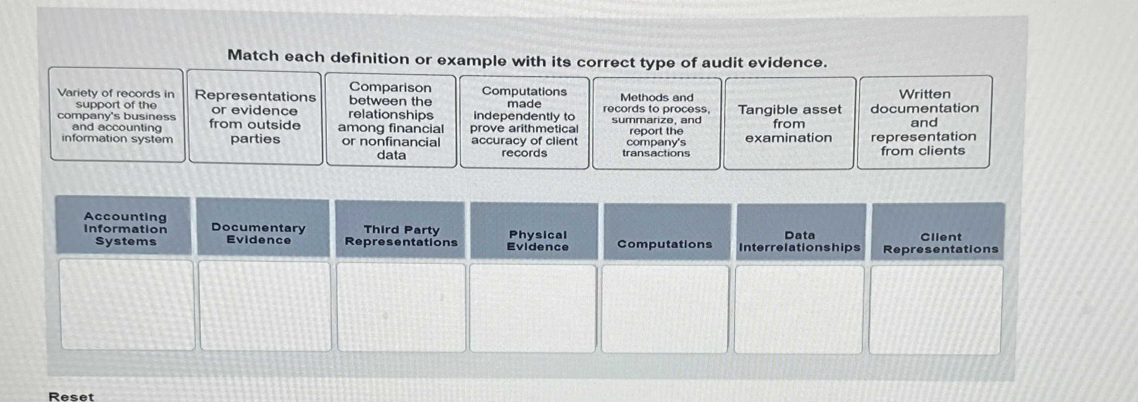  Match each definition or example with its correct type of audit