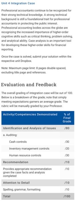 Use WIR (weakness, implication and recommendations) model of auditing for answers. Objectives