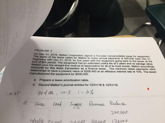 PROBLEM 3 On Dec 31, 2018, Malton Corporation signed a five-year