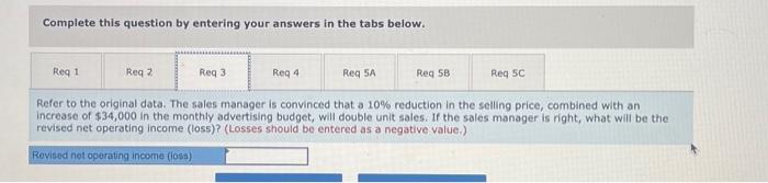with an increase of $34,000 in the monthly advertising budget, will double