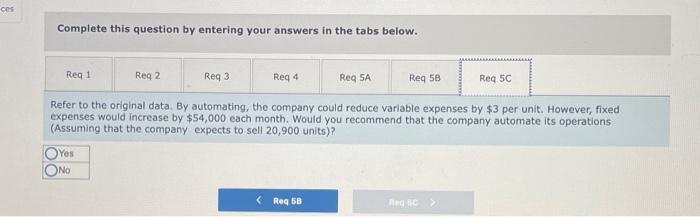 The president believes that a $6,100 increase in the monthly advertising budget,