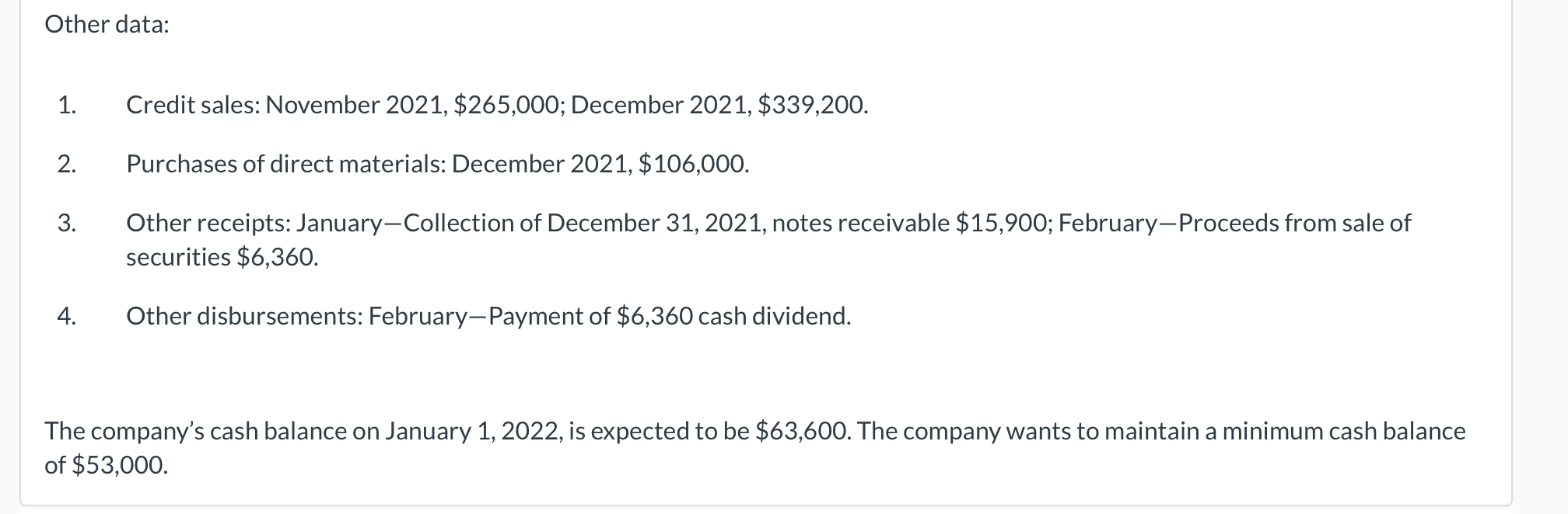 monthly cash budgets. Relevant data from operating budgets for 2022 are as