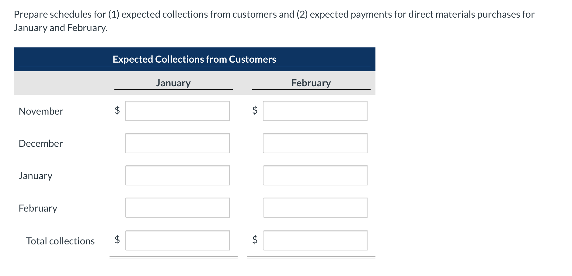 follows. All sales are on account. Collections are expected to be 50%