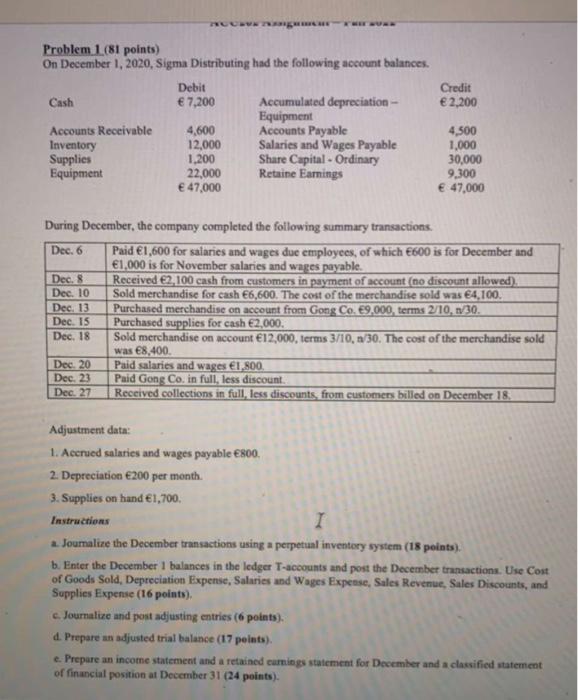  Problem 1.(81 points) On December 1, 2020, Sigma Distributing had the