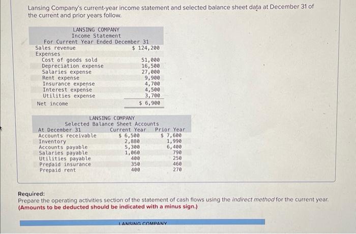 Prepare journal entries to record this event under each of the following