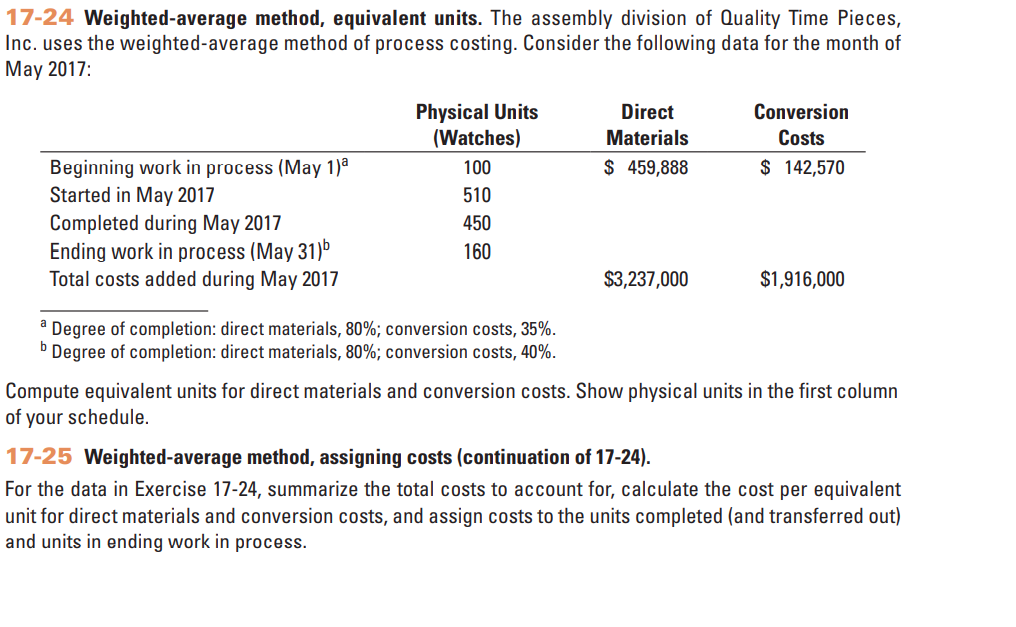 i need UNIT COST for each watch, please show all the steps