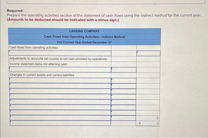 separate situations. 1. The stock has a $14 par value. 2. The
