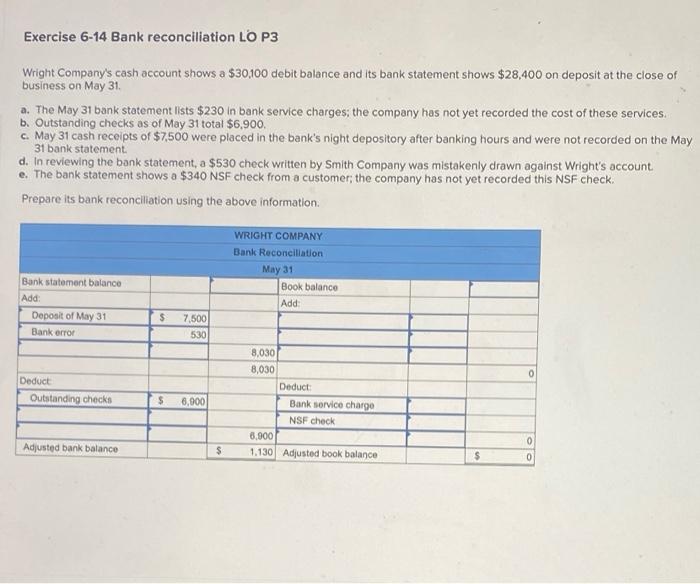 Im lost can anyone solve this for me? Exercise 6-14 Bank reconciliation