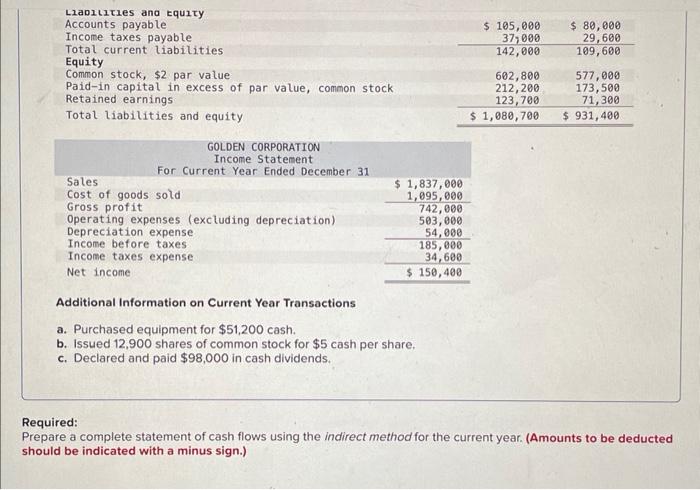 $7 stated value. Journal entry worksheet Record the issue of 12,000 shares