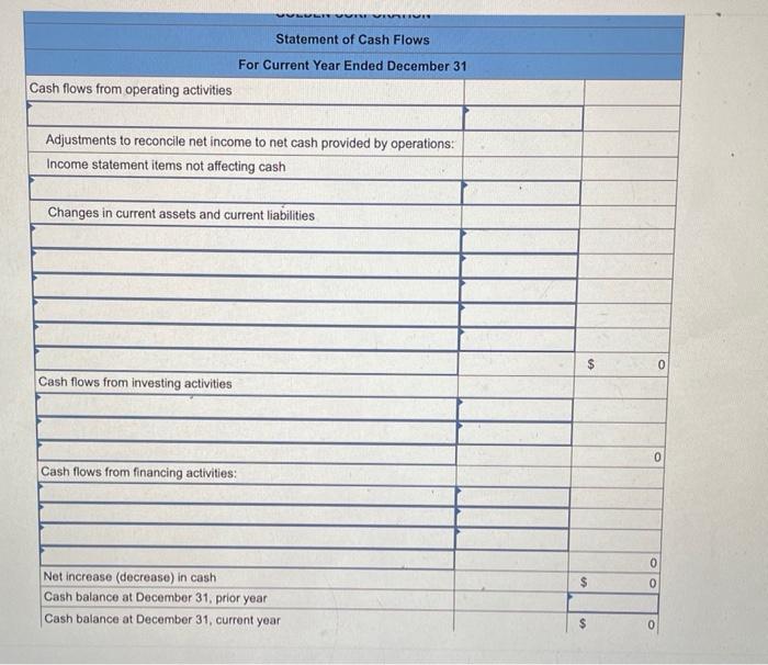 of $14 par value common stock for $211,500 cash. Note: Enter debits