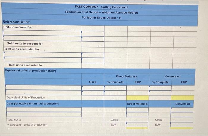 securities. Lujack had no short-term investments prior to the current period. Prepare