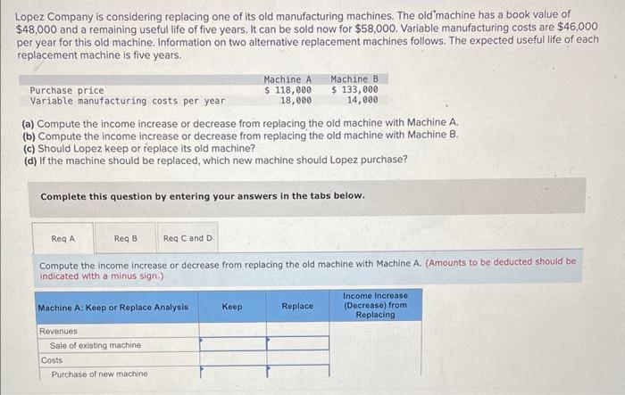 Company held the following short-term available-for-sale securities. Lujack had no short-term investments