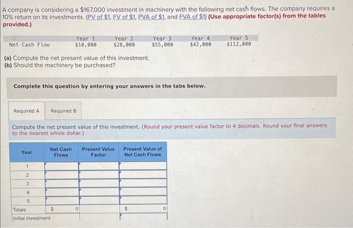 31 year-end adjusting entry to record the fair value adjustment for these