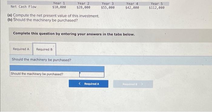 entry required" in the first account field.) Journal entry worksheet Record the