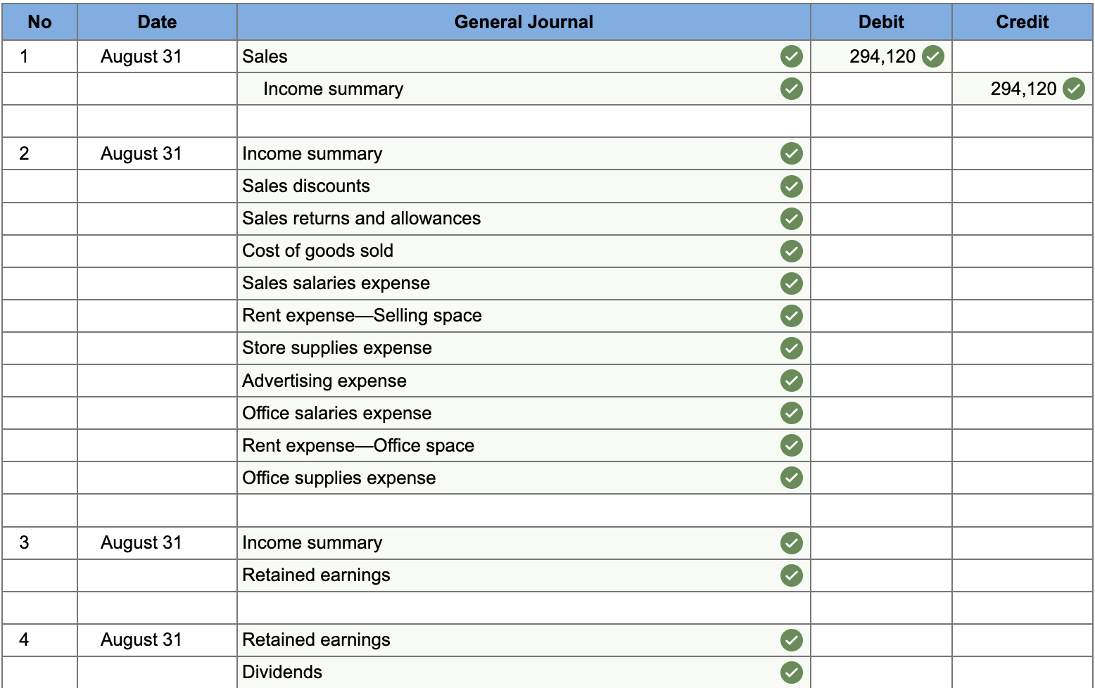 following information applies to the questions displayed below.] Valley Company's adjusted account