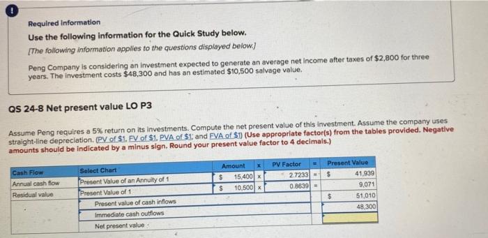  Required Information Use the following information for the Quick Study below.