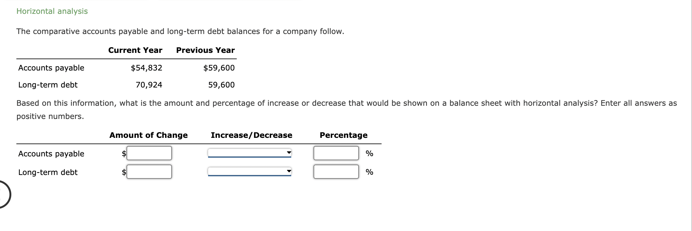 operating income for Amazon.com, Inc. (AMZN), Best Buy Co., Inc. (BBY), and