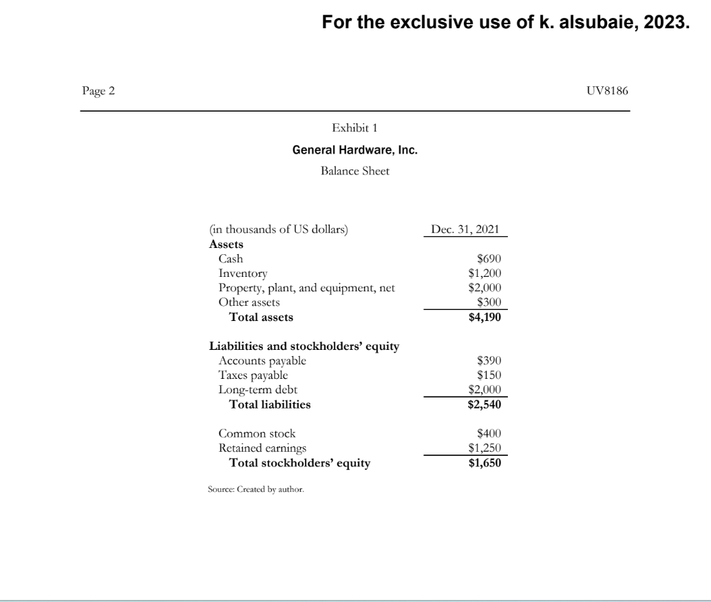 Ginny and Joe Miller opened a small hardware store in 2006, using