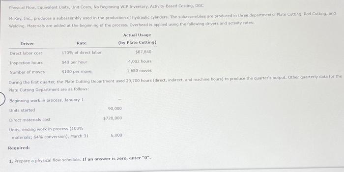  pls show steps 1. Prepare a physical flow schedule. If an